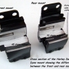 Original Equipment Dyna mount